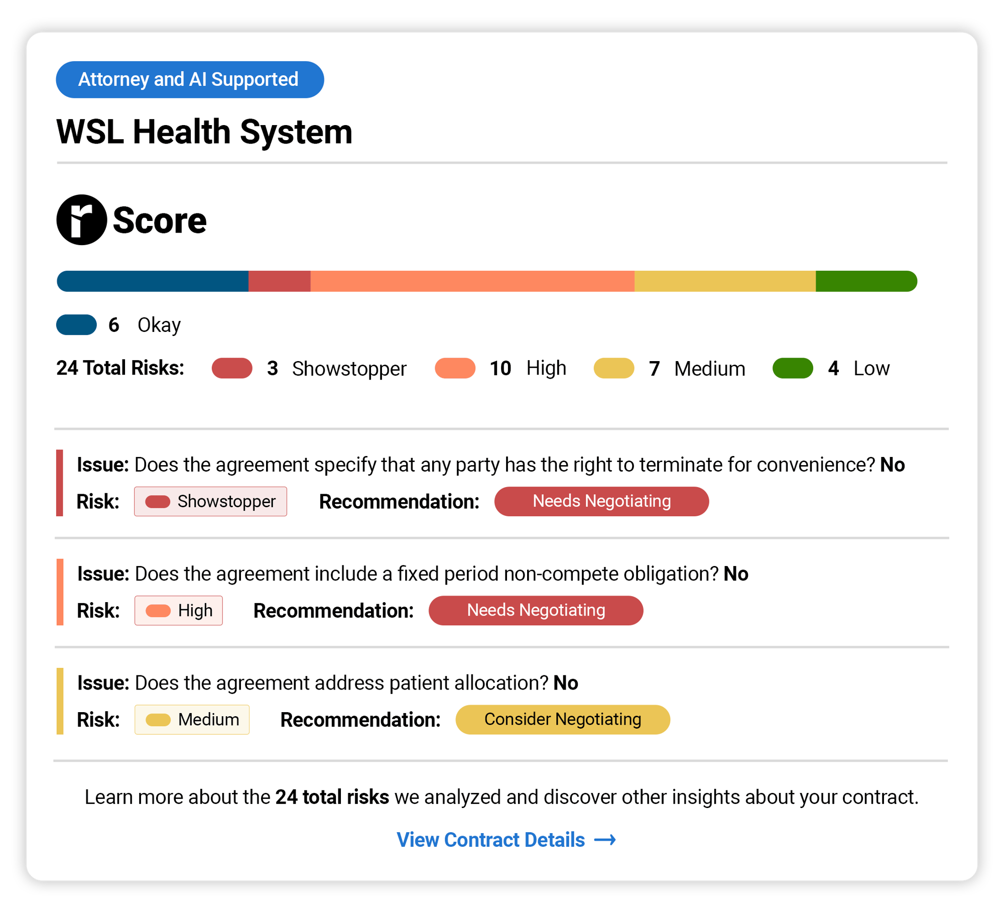 Risk Report